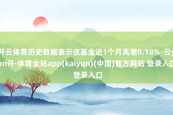 开云体育历史数据表示该基金近1个月高潮0.18%-云yun开·体育全站app(kaiyun)(中国)官方网站 登录入口
