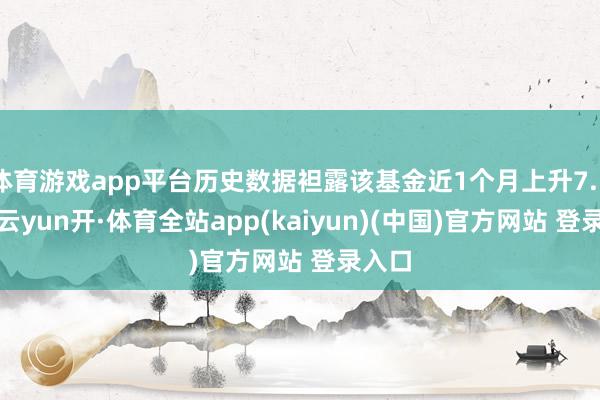 体育游戏app平台历史数据袒露该基金近1个月上升7.52%-云yun开·体育全站app(kaiyun)(中国)官方网站 登录入口