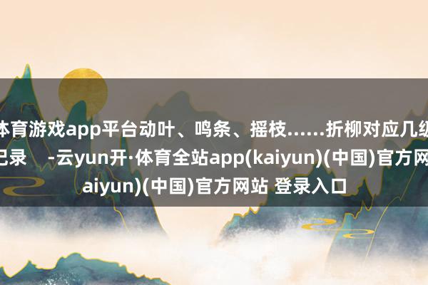 体育游戏app平台动叶、鸣条、摇枝......折柳对应几级风？ CCTV记录    -云yun开·体育全站app(kaiyun)(中国)官方网站 登录入口