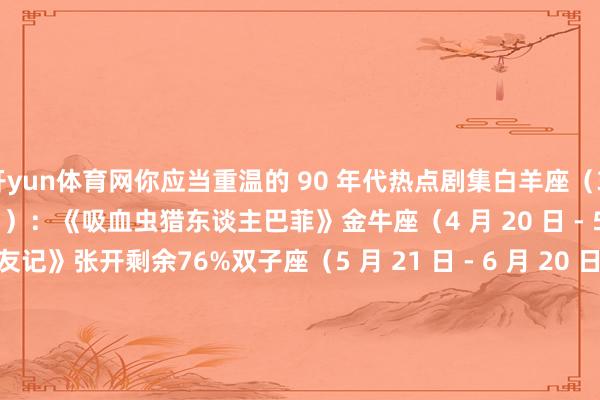 开yun体育网你应当重温的 90 年代热点剧集白羊座（3 月 21 日 - 4 月 19 日）：《吸血虫猎东谈主巴菲》金牛座（4 月 20 日 - 5 月 20 日）：《石友记》张开剩余76%双子座（5 月 21 日 - 6 月 20 日）：《费莉希蒂》巨蟹座（6 月 21 日 - 7 月 22 日）：《莫莎》狮子座（7 月 23 日 - 8 月 22 日）：《飞越比佛利》予方聊生涯处女座（8 月